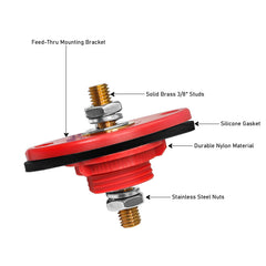 RECOIL nylon lock nut and stainless screw detail providing vibration resistance