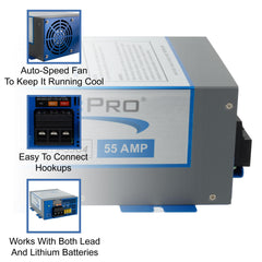RecPro 55 Amp mounted in RV bay providing dependable onboard power