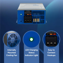 RecPro side vents and casing design for reliable cooling and extended component life