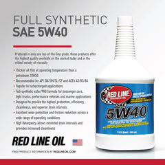 Red Line 15404 oil texture close-up demonstrating ester/PAO smooth-lubricity benefit