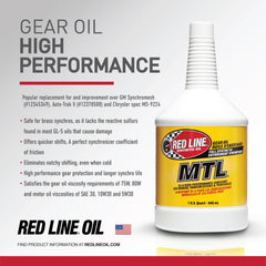 Red Line bottle being poured into a transmission, illustrating precise pouring without spills benefit