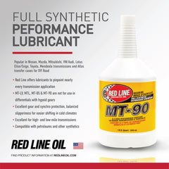 Pouring Red Line MT-90 into a transmission demonstrating clean application and control