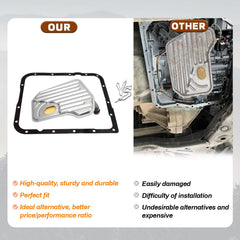 Reeoutdoor TF289 pan gasket flat lay highlighting fit and sealing benefit