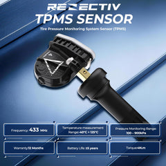 RENECTIV valve stem detail showing secure fit and leak-resistant benefit