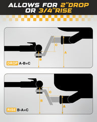 RETRUE ball mount installed in a vehicle receiver demonstrating quick fit