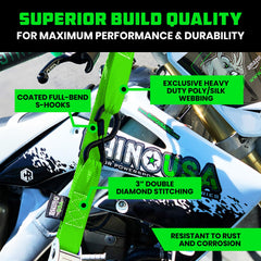 Rhino USA soft loop closeup protecting handlebars and preventing scratches during tie down