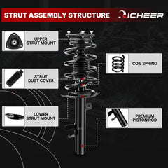 Richeer strut mounted on vehicle in garage showing bolt-on installation benefit