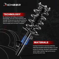 Richeer weld and casing detail demonstrating corrosion-resistant finish