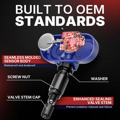 Richeer valve and nut mounted on wheel showing secure fit benefit