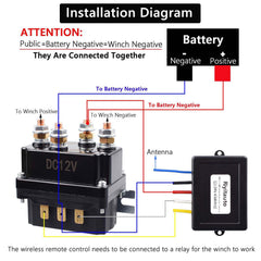 Riyitauto remote indicator light illuminated confirming signal and user feedback