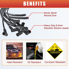RLP 90-degree boot detail demonstrating snug plug fit and clearance benefit near valve covers