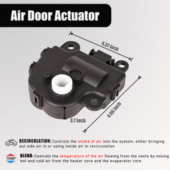 RLP blend door actuator installed in HVAC housing restoring proper vent control