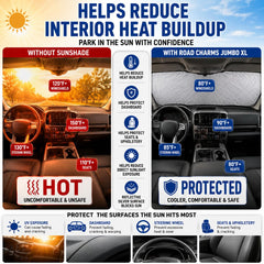 Road Charms installed in SUV protects dash and seats from UV