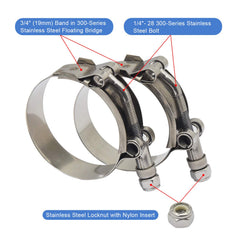 ROADFORMER close-up of smooth band edge protecting hose from abrasion and cuts
