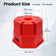 ROBLOck wide base contact showing stability and reduced sinking benefit
