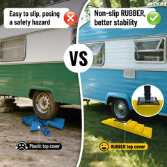 ROBLOK rubber top detail on block, prevents slipping and protects jack pads