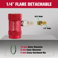 Rogvoc knurled grip and precision threads showing easy handling advantage