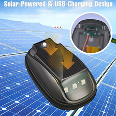 RONGGE side profile showing waterproof design and weather protection benefit
