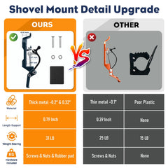 Rtshuok shovel mount attached to roof rack securing tools during travel