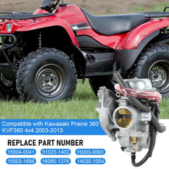 RUIANOMG air filter close-up highlighting clean airflow benefits