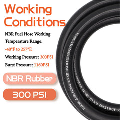 Ruikarhop close-up of hose end and fitting, demonstrates secure connection benefit