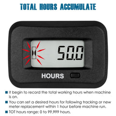 Runleader RL-HM038AD close-up LCD display for clear hour reading