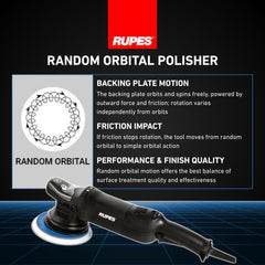 RUPES pad mounted detail highlighting pad-seat stability for consistent finish