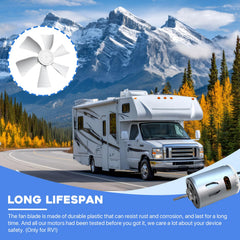 RUSFOL vent fan mounted in RV roof demonstrating improved air circulation