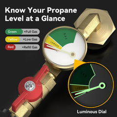 Rushare valve detail highlighting ON-OFF control that prevents gas leaks