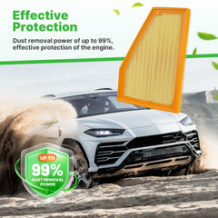 RVgolf cabin filter multi-layer detail illustrating layered capture to reduce cabin particulates