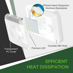 RVGUARD close-up of rotary switch highlighting dimming control and easy adjustment benefit