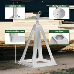 RVGUARD stack jack under RV corner reducing interior bounce and improving stability