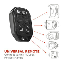 RVLock rear view of wireless fob showing battery compartment and durable casing for reliability