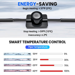 RVSNAIL hose attached to RV water inlet for reliable winter supply