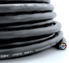 Ryukiro close-up of 14 gauge PVC jacket showing durability and oil resistance benefit