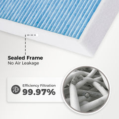 ryvclim cabin filter HEPA media detail capturing fine particles