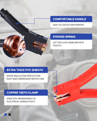 SAFEMATE clamp close-up with insulated jaw for safer grips