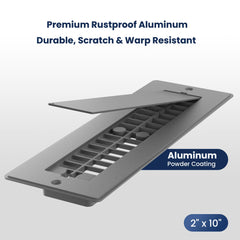 Safoner close-up of magnetic removable cover highlights secure hold benefit