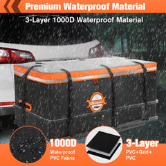 Sailnovo extended zipper flap with combination lock for theft deterrence