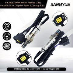Sangyue sensor close-up of threaded tip demonstrating durable construction and fit