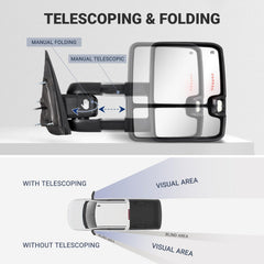 Sanooer convex spotter close-up expanding rear coverage for safer towing