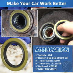 SAQXK close-up showing double-lip rubber-wrapped edge that improves sealing and resists contaminants