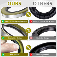 SAQXK installed on a trailer hub demonstrating proper fit and contamination protection benefit