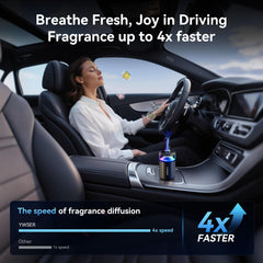 Savoriee starry-sky projection filling car ceiling for calming ambience