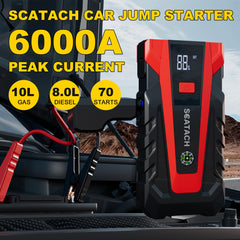 Scatach close-up of smart jumper cable clamps providing safe spark-free connection