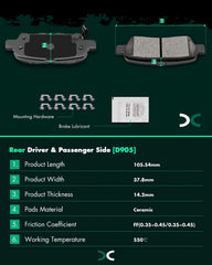SCITOO backing plate with gasket close-up reduces vibration and noise benefit