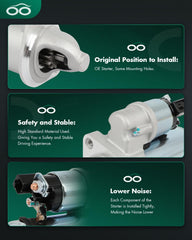 SCITOO starter with mounting bracket and pre-drilled wiring ports for easy install