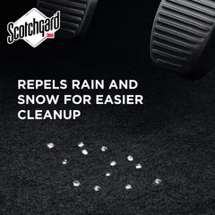 Scotchgard water beading on fabric close-up showing repellent effect