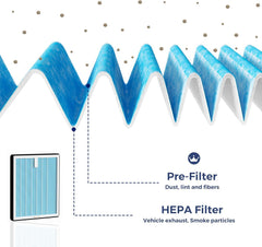 SCREW RHINO filter installed in Tesla housing illustrating straightforward replacement