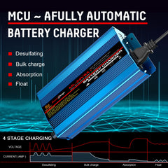 SDULIBITIY anodized aluminum housing closeup highlighting durable cooling and heat dissipation